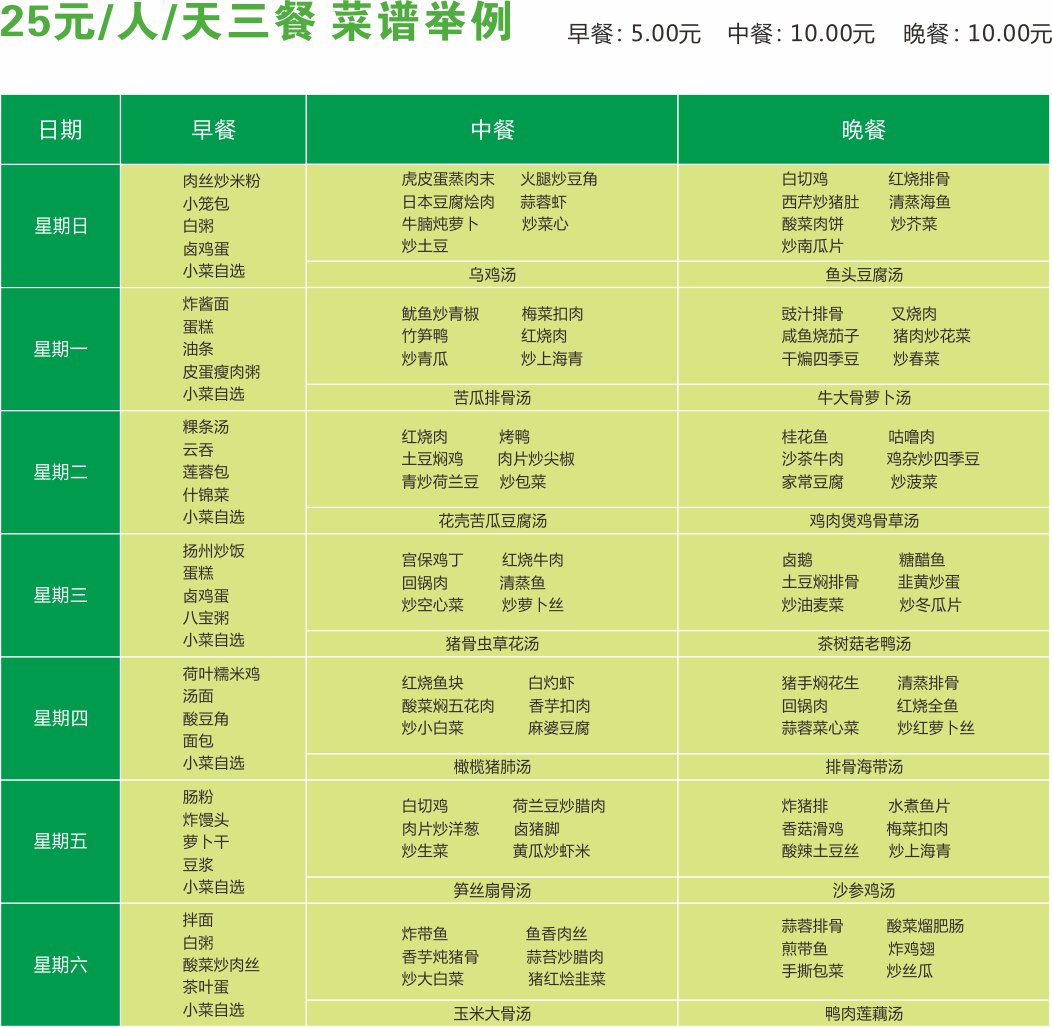 25元/天一周菜谱